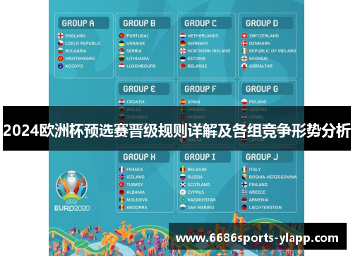 2024欧洲杯预选赛晋级规则详解及各组竞争形势分析